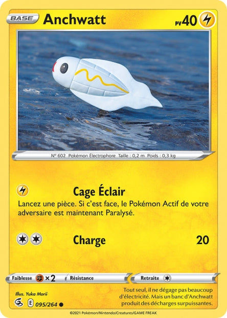 095/264 - Anchwatt